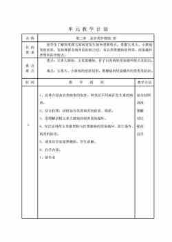 黑龍江八一農(nóng)墾大學植保系農(nóng)業(yè)植物病理學電子教案 谷類作物病害及其防治策略