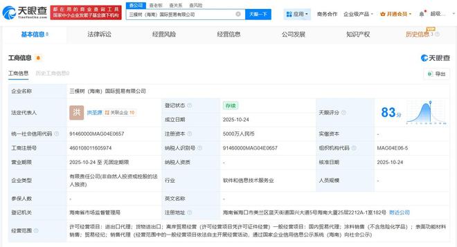 三棵樹海南國際貿(mào)易公司成立，注冊資本5000萬進軍貿(mào)易經(jīng)紀與代理