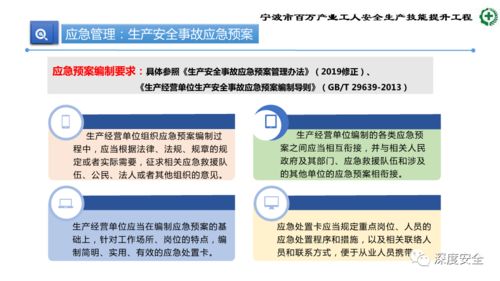 生產(chǎn)加工型小微企業(yè)安全管理人員業(yè)務(wù)能力培訓(xùn) 安全生產(chǎn)、消防、應(yīng)急處置與案例分析